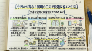 照明の工夫で省エネ